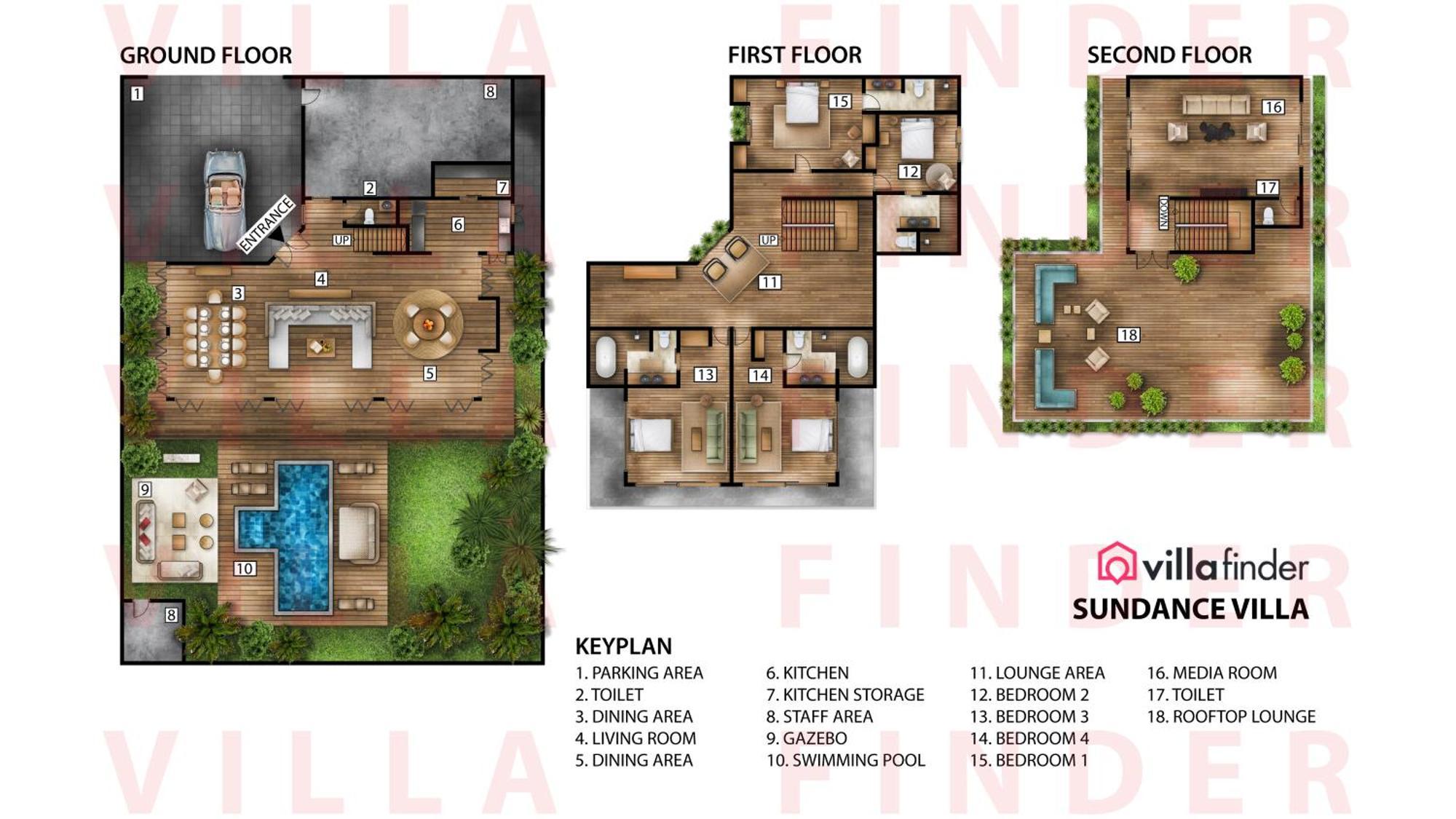Sundance Villa By Villa Finder Kerobokan Exteriör bild